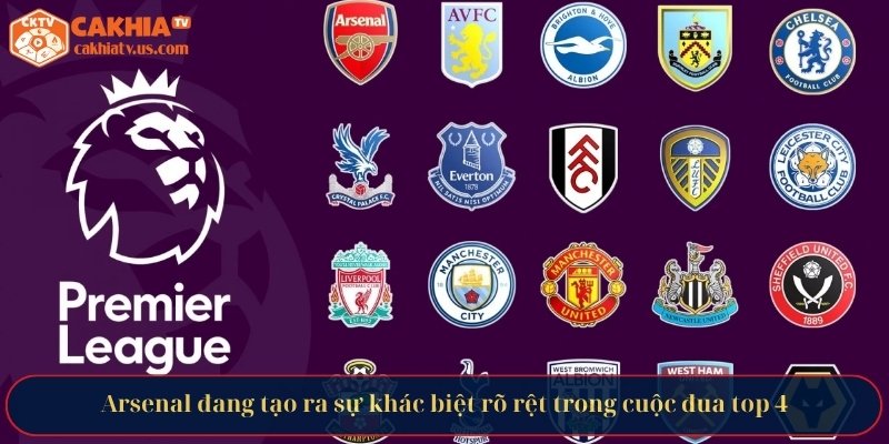 Arsenal đang tạo ra sự khác biệt rõ rệt trong cuộc đua top 4