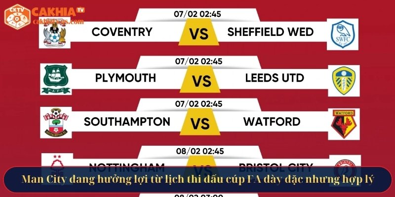 Man City đang hưởng lợi từ lịch thi đấu cúp FA dày đặc nhưng hợp lý